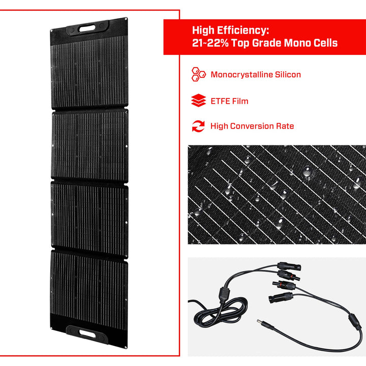 Solar panel with text highlighting high efficiency and features, including ETFE film and monocrystalline silicon.