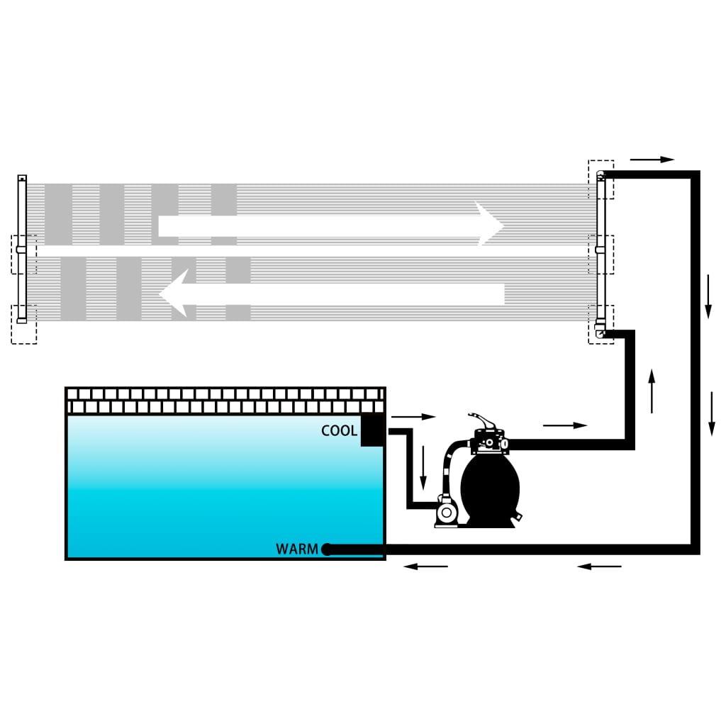 Diagram of a heating system with radiator, water tank, and pump.